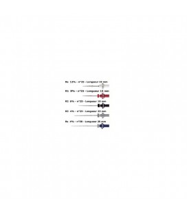 R-endo® inget® 97133
