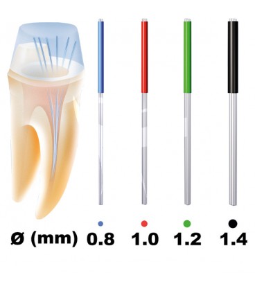 REBILDA POST GT Nº 12 Ø 1,4