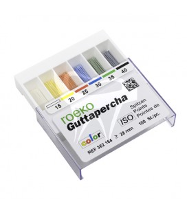 GUTTAPERCHA TOP COLOR Nº90