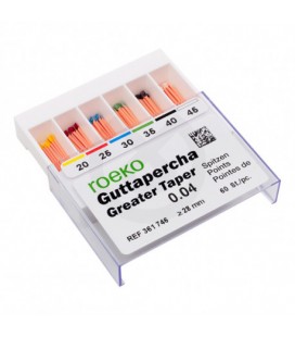 GuttaPercha Greater Taper 6428