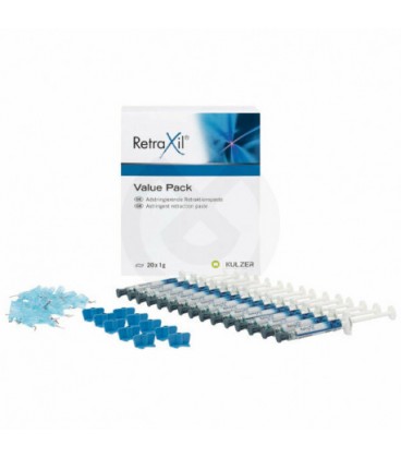 Retraxil Value pack 24936