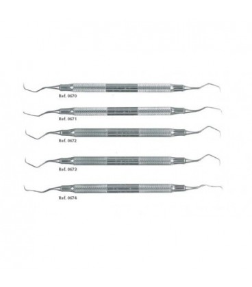 Curettes gracey 06720